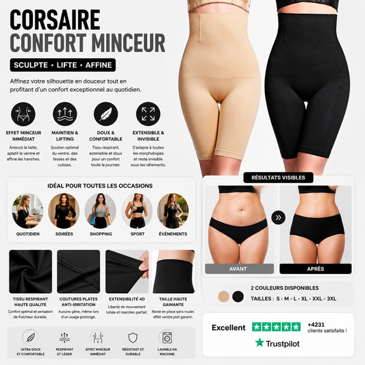 Capri Slimming Comfort