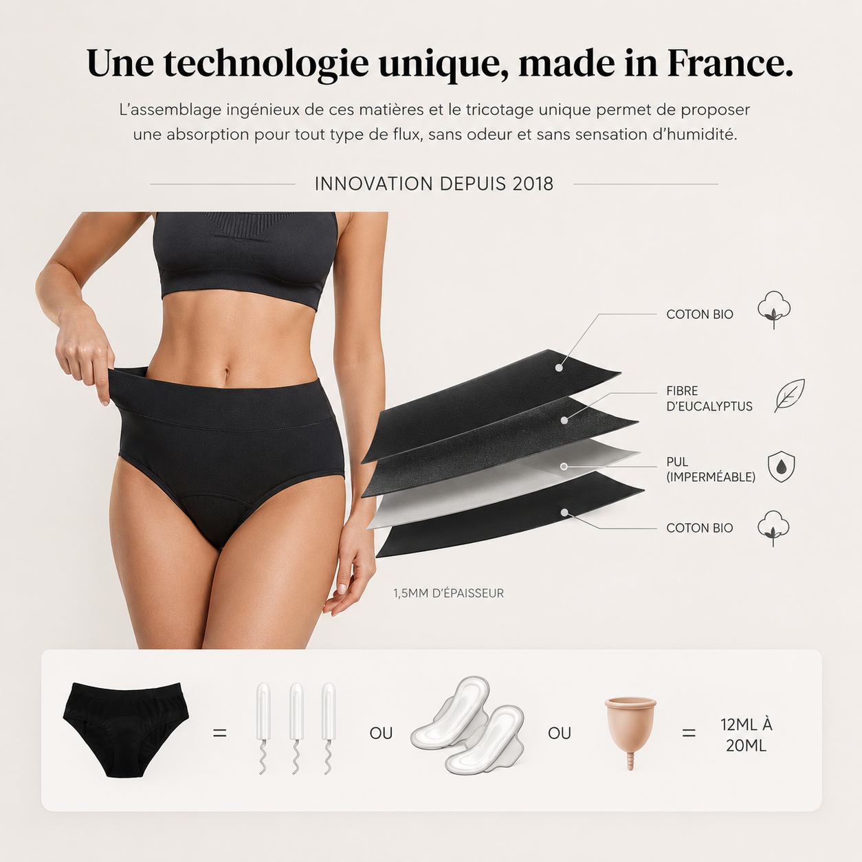 Culotte menstruelle flux abondant & protection 4 couches