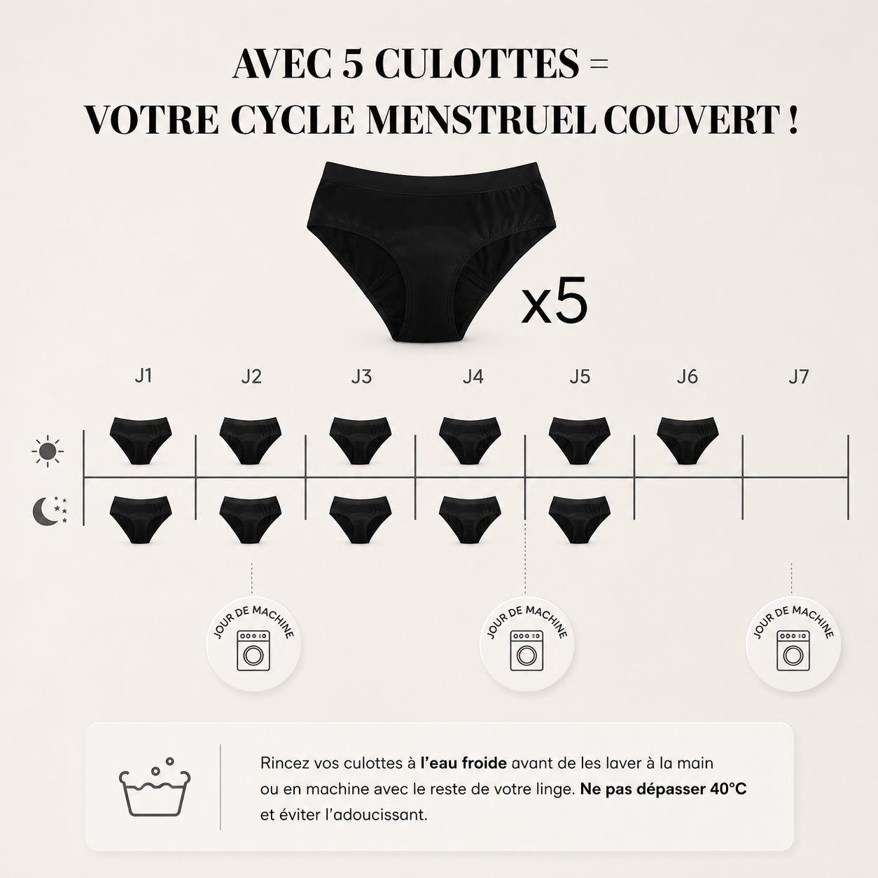 Culotte menstruelle flux abondant & protection 4 couches