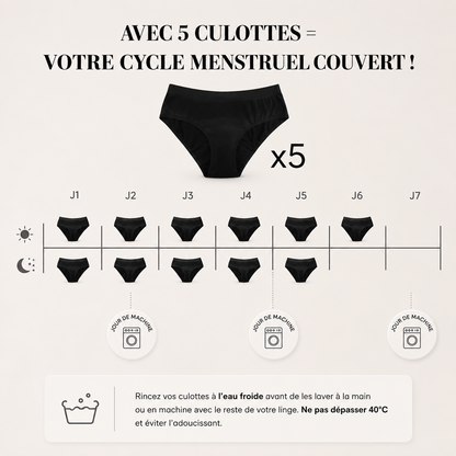 Culotte menstruelle flux abondant & protection 4 couches