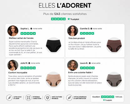Culotte menstruelle flux abondant & protection 4 couches