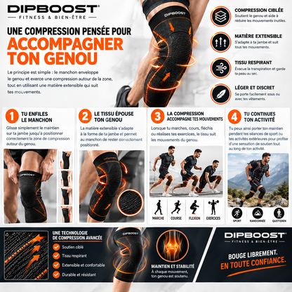 Maintien de  compression  de genoux