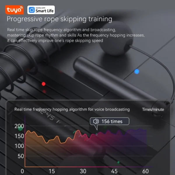 corde à sauter intelligente tuya, analyse des données app, cordes à sauter d'entraînement pour la salle de sport à domicile, crossfit, compteur de corde à sauter pour l'exercice pour hommes, femmes