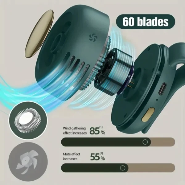 mini ventilateur électrique silencieux portable sans pales, ventilateur de taille suspendu réglable à 3 vitesses, ventilateur à corps rotatif, adapté à l'extérieur