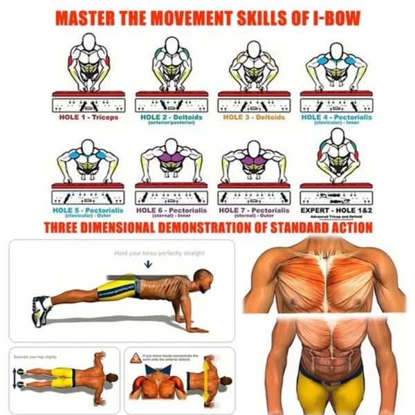 planche de poussée pliante, support d'exercice musculaire, table multifonctionnelle, équipement de fitness portable, support d'amélioration abdominale